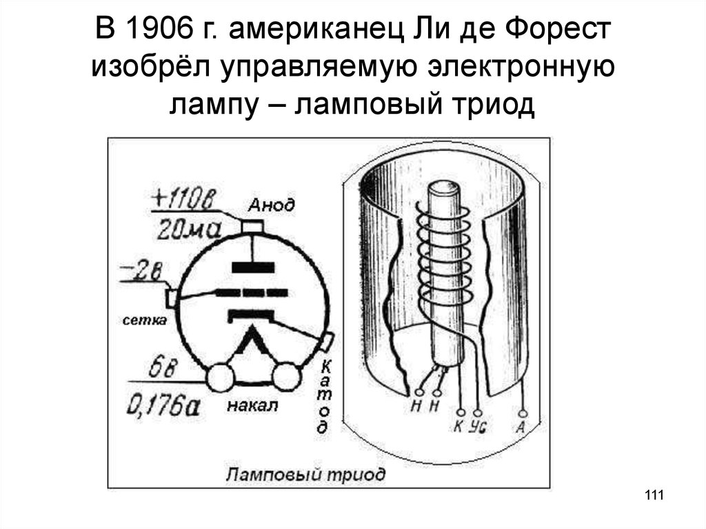 Вакуумный триод схема