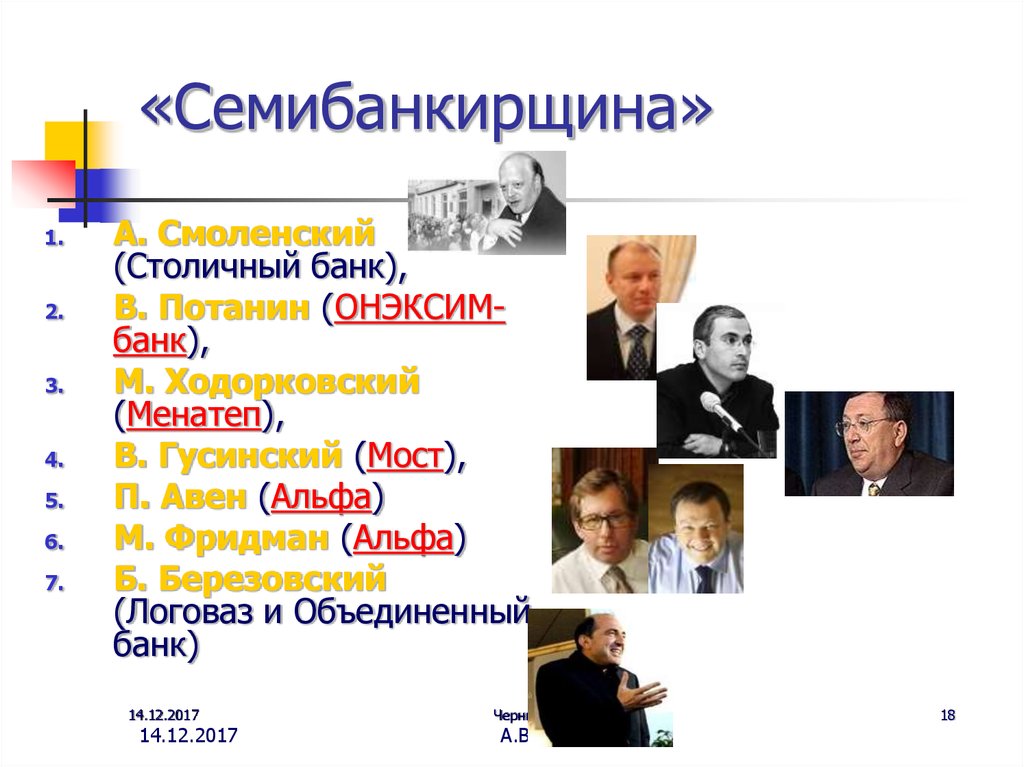 Олигархия в россии 1990 е начало 2000 х гг презентация