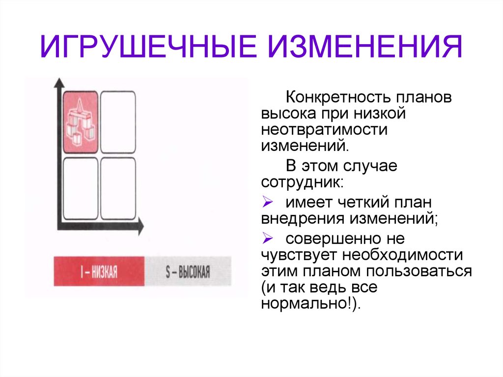 ИГРУШЕЧНЫЕ ИЗМЕНЕНИЯ