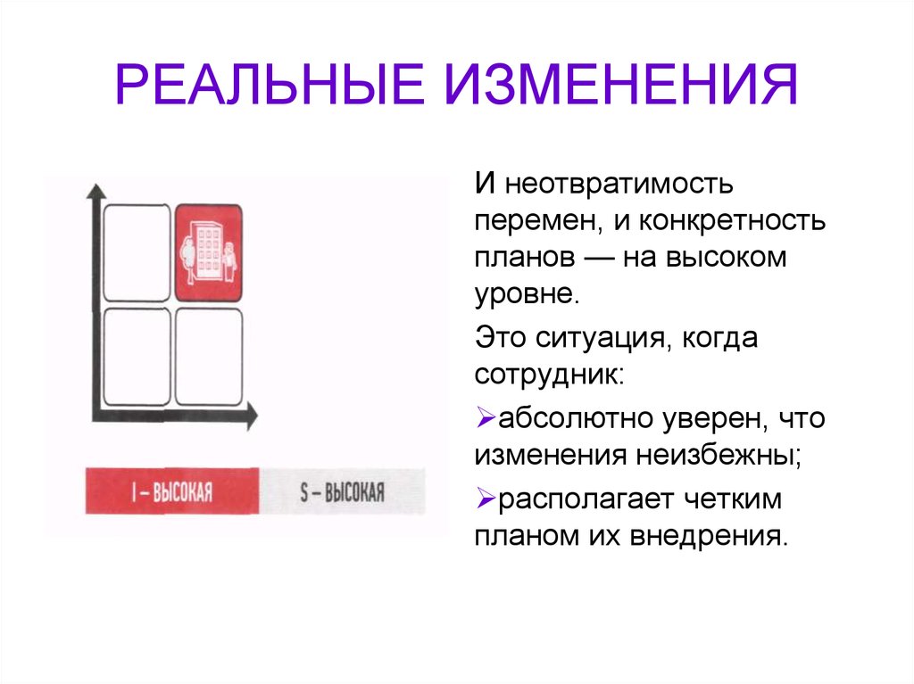 Реальные изменения. Высокий план. Типы изменений конкретность и неотвратимость.