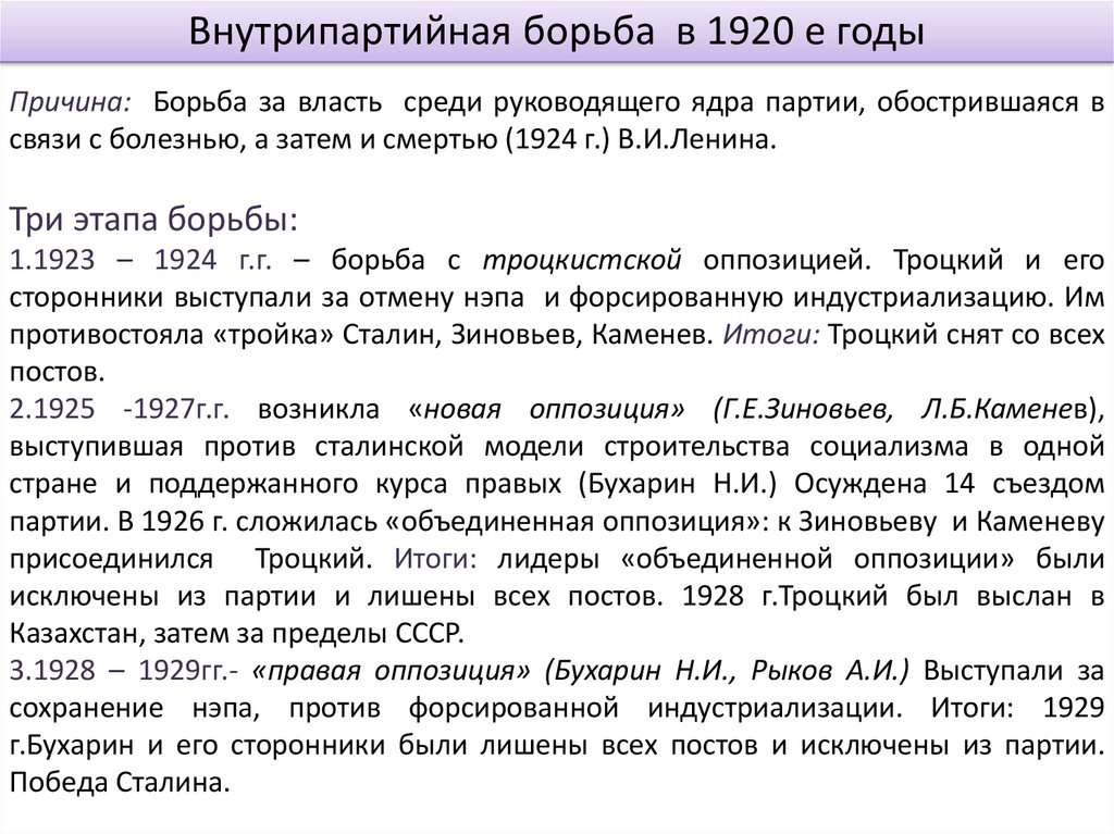 Реферат: Борьба за власть в 20-е - 30-е годы в СССР