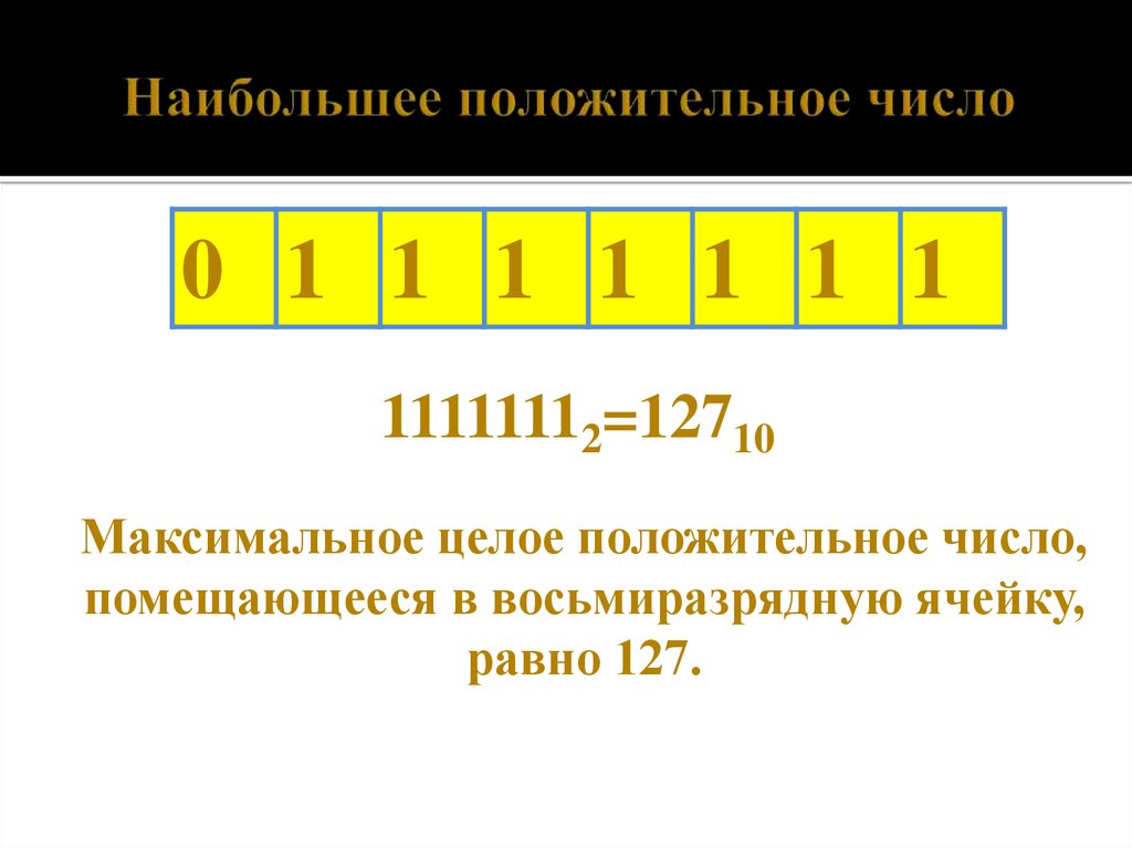 Наибольшее положительное число. Целые положительные числа. Целое положительное число. Восьмиразрядная ячейка памяти. Максимальное число в восьмиразрядной ячейке.