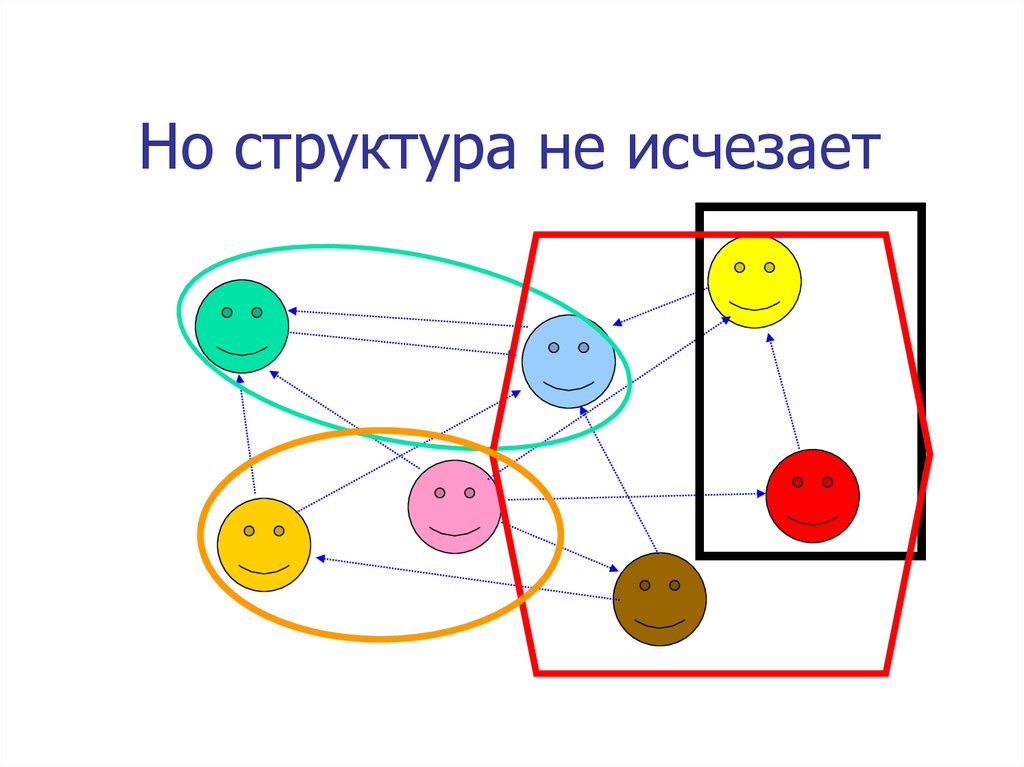 3 велика. Строение пропала.