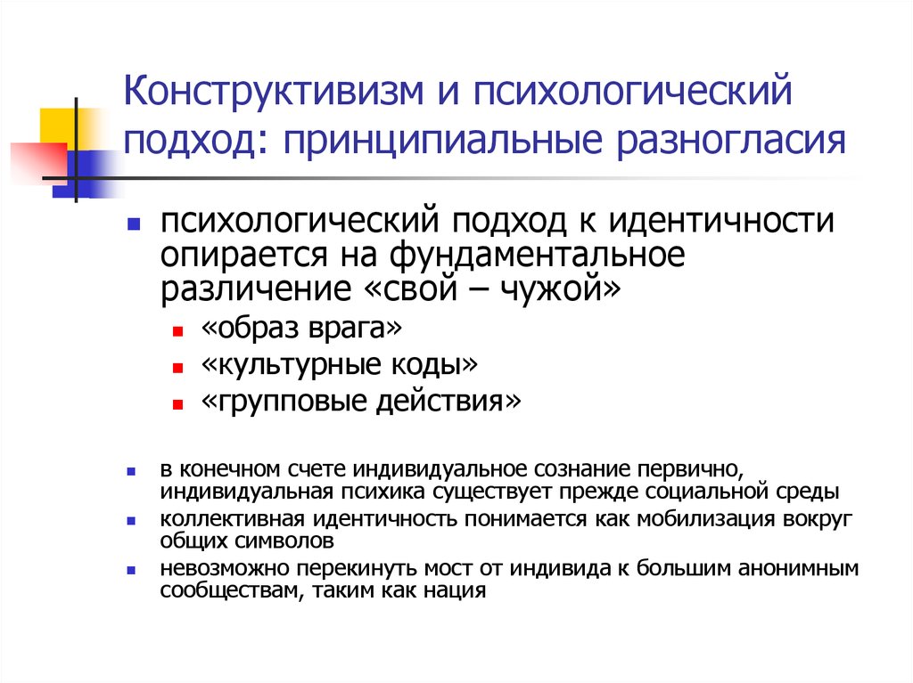 Психологический подход. Конструктивизм в теории международных отношений. Деятельностный принцип в психологии. Социальный конструктивизм в международных отношениях. Конструктивистский подход.