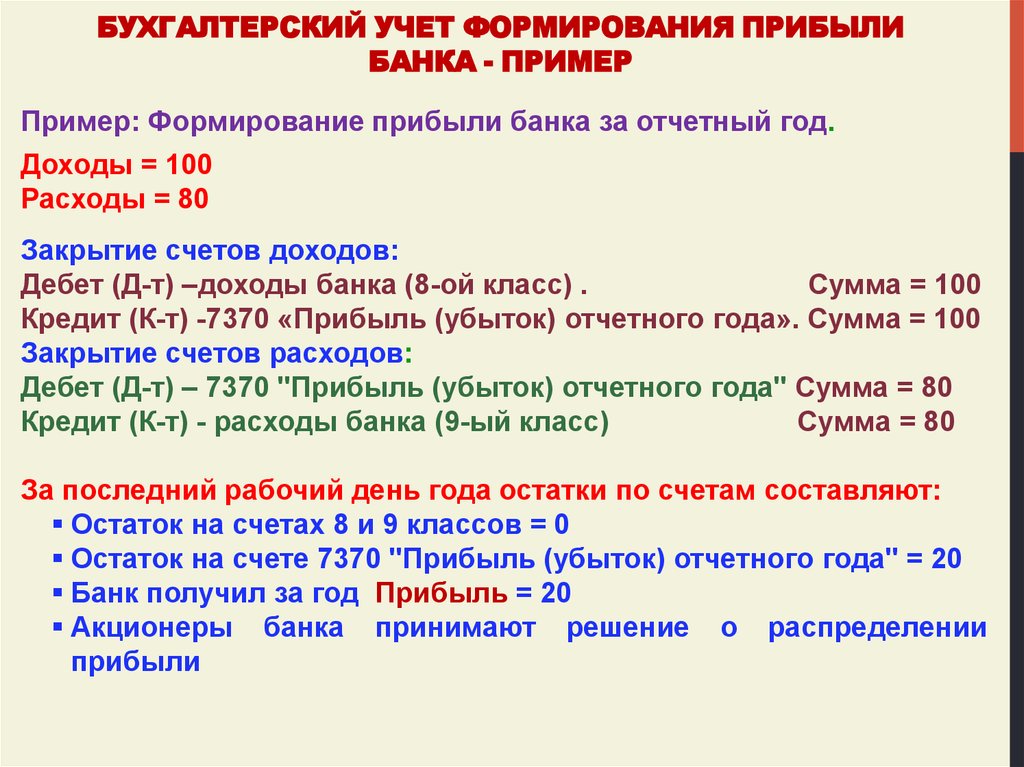 Счет доходов банка. Распределение прибыли банка. Формирование финансового результата банка. Счета доходов и расходов банка. Формирование прибыли банка.