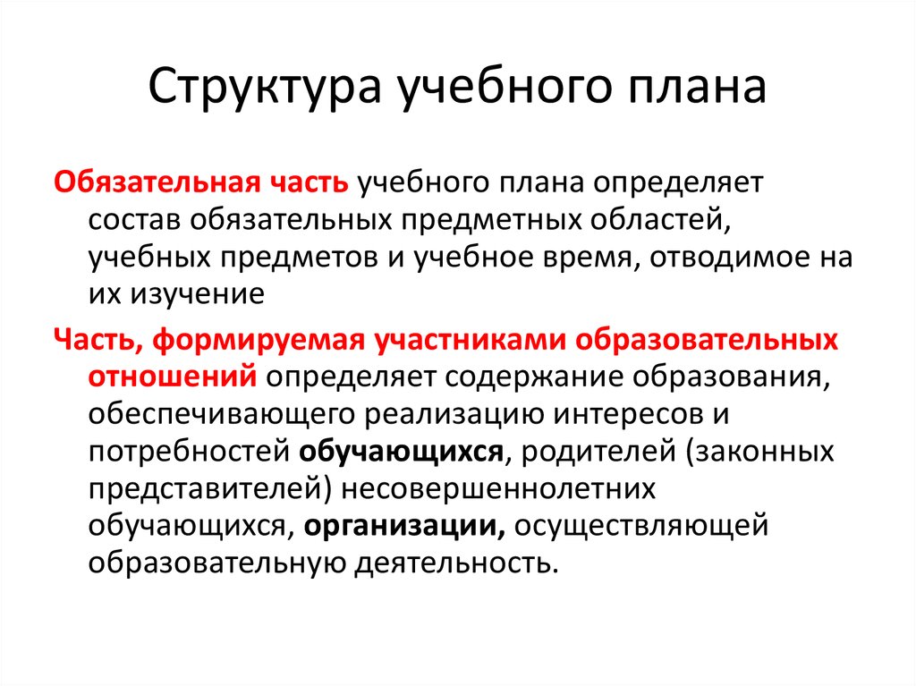 Часть базисного учебного плана которая определяет структуру содержательной части образования ответ