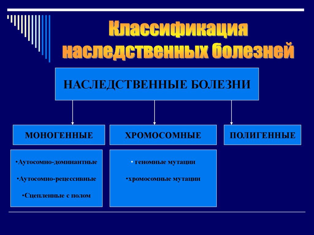 Наследственные заболевания биология 8