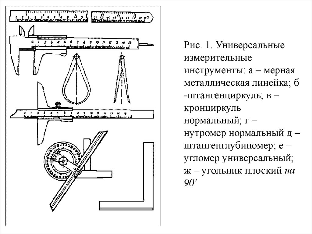 Чертеж инструмента мерительного инструмента