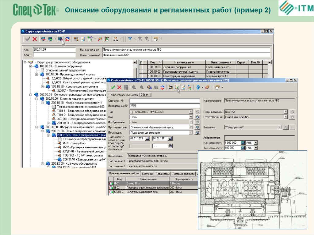 Описание оборудования. Техническое описание оборудования. Техническое описание оборудования пример. Техническое описание оборудования образец.