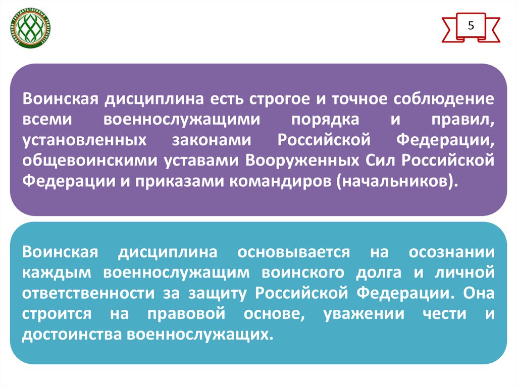 Есть строгое и точное. Воинская дисциплина есть строгое и точное. Воинская дисциплина ее сущность. Соблюдение воинской дисциплины. Воинская дисциплина поощрения.