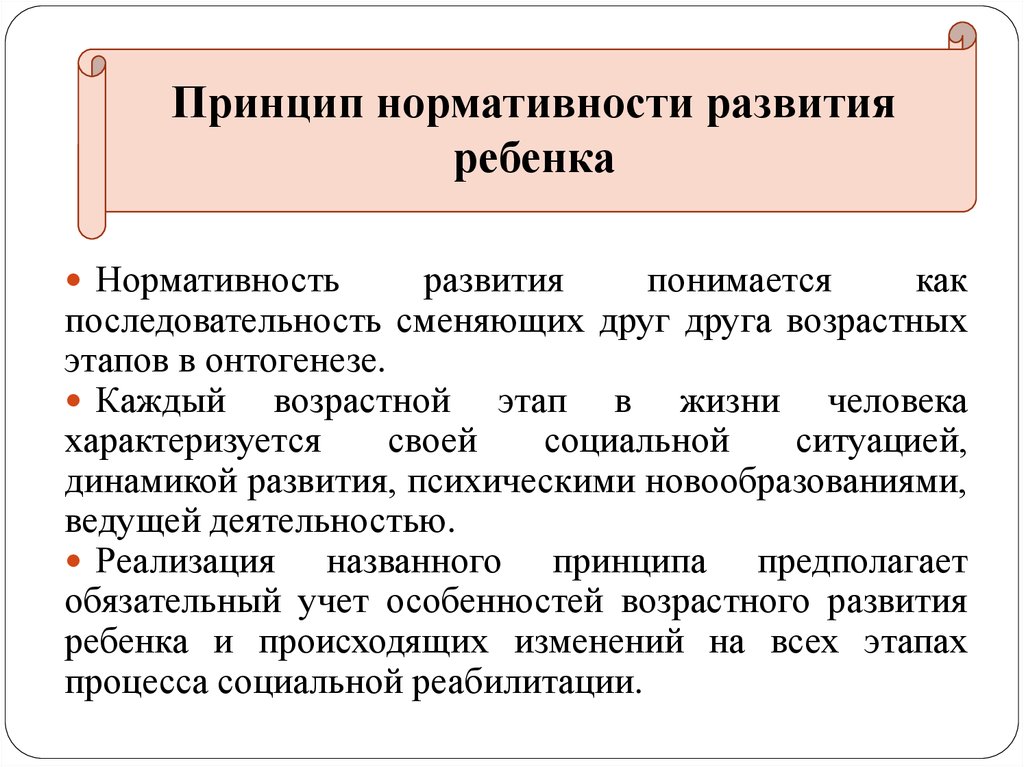 Считается что для признания нормативности языкового явления