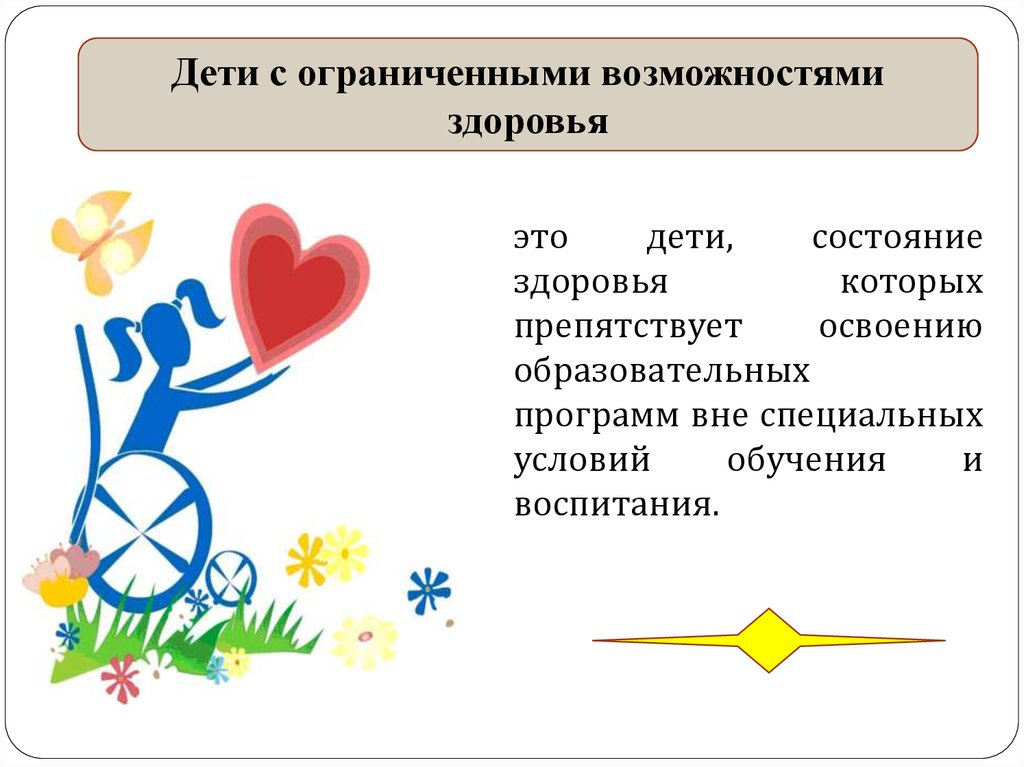 Формы обучения детей с ОВЗ. Категории детей с ОВЗ. Дети с ОВЗ логотип. Фон для презентации дети с ОВЗ.