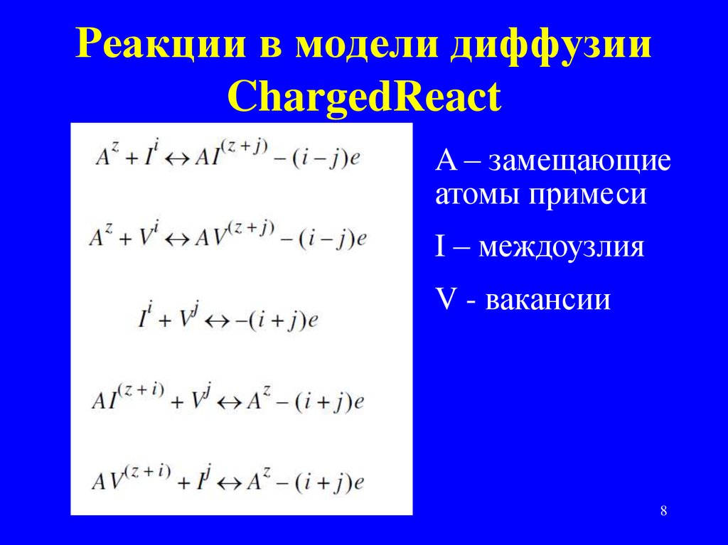 Diffusion модели. Диффузионная модель. Моделирование диффузии. Компьютерное моделирование диффузии. Модель диффузии.