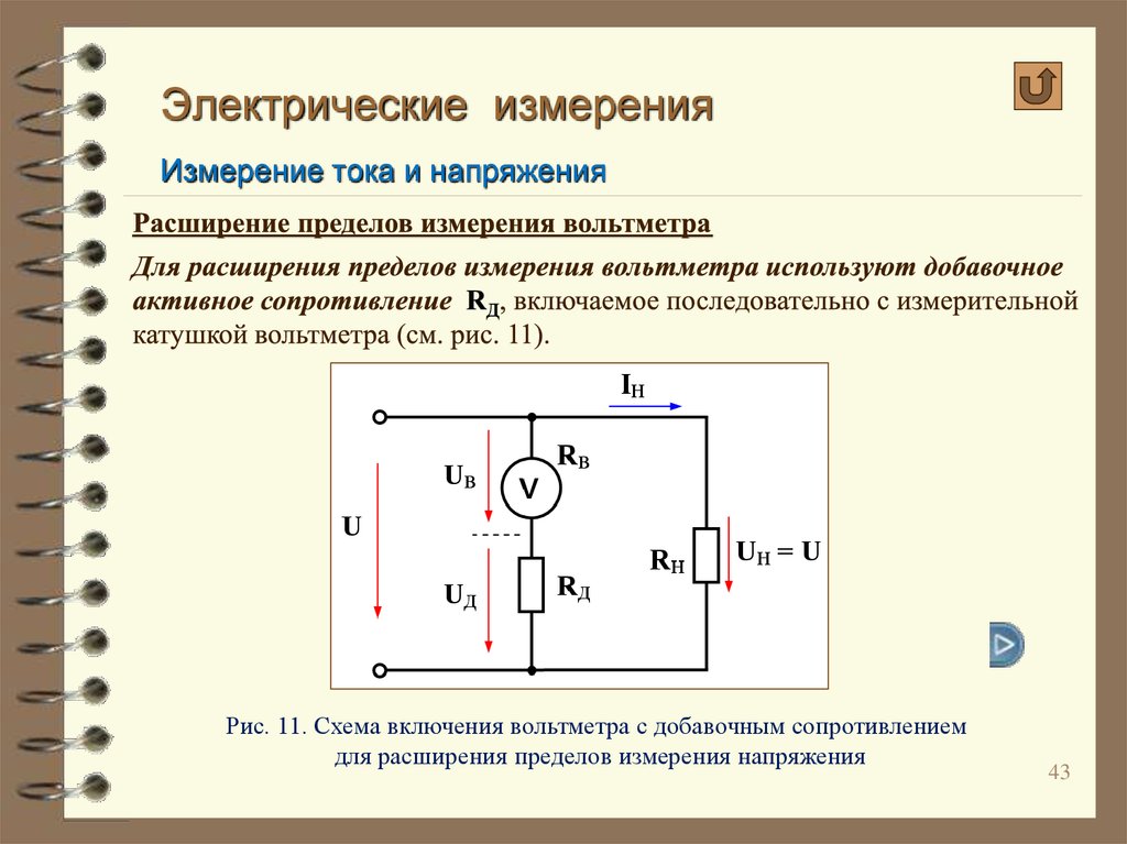 Электрическое сопротивление вольтметра