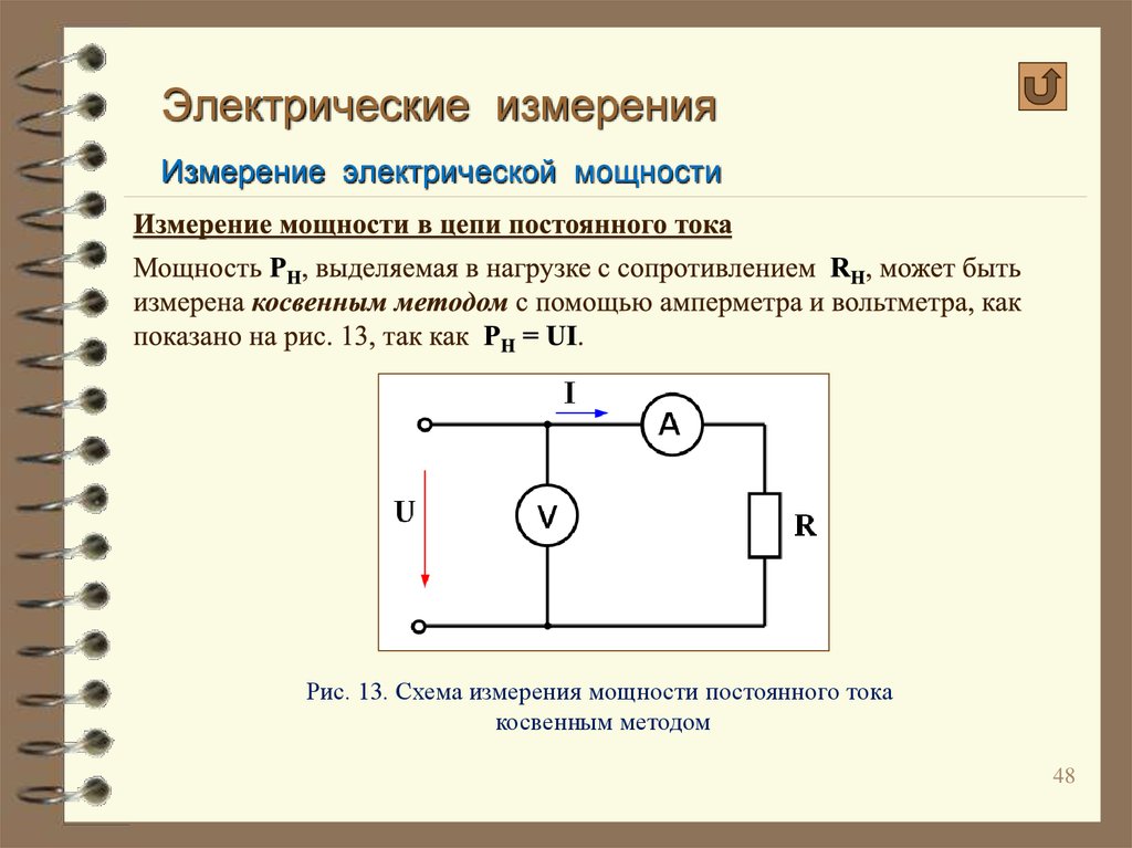 Электрические измерения Измерение электрической мощности