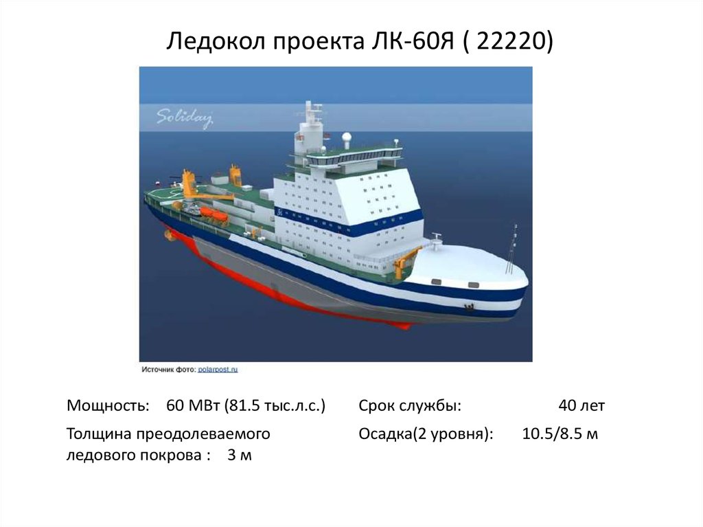 Ледоколы проекта 22220 лк 60я проекта 22220