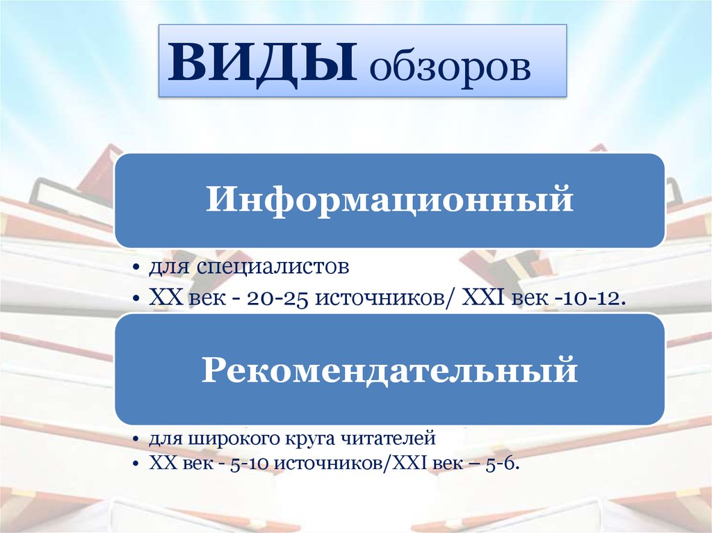 Специалист век. Виды обзоров. Информационный обзор. Обзор информационных источников. Виды рецензий.