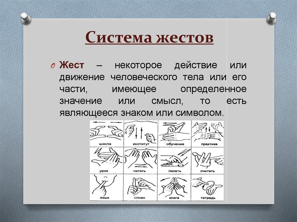 Приложение действия и жесты. Система жестов. Структура жеста. Жестовая система русского языка.