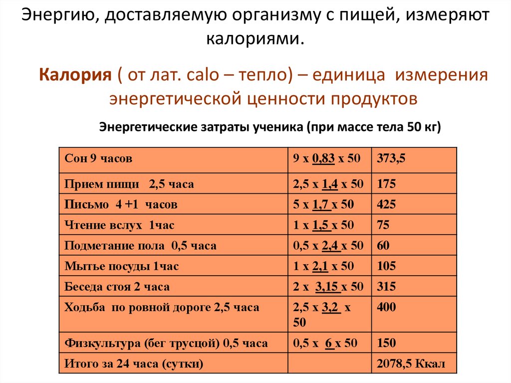 Энергетическая емкость пищи. Ккал единица измерения. Единица энергетической ценности. В чем измеряются калории. Единица измерения энергетической ценности продуктов.