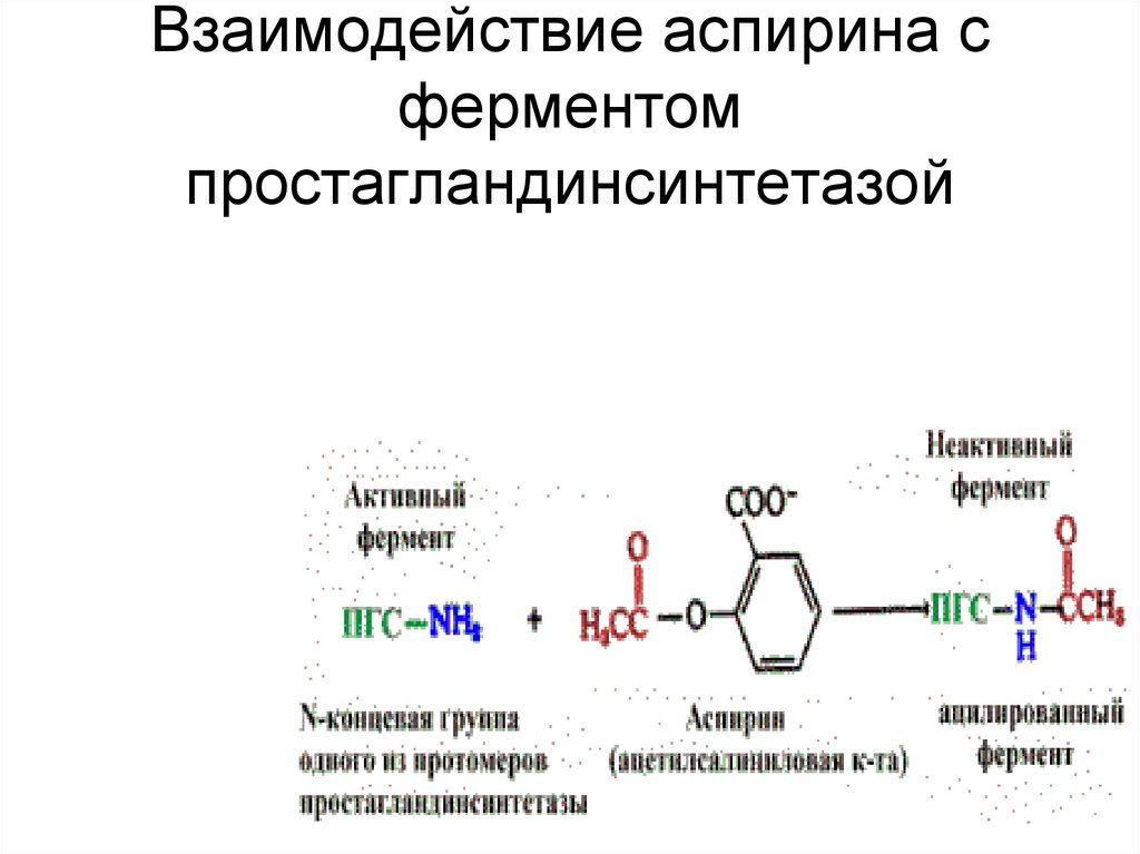 Гидролиз ацетилсалициловой кислоты. Гидролиз аспирина фермент. Гидролиз аспирина ацетилсалициловой кислоты. Ацетилсалициловая кислота функциональные группы.