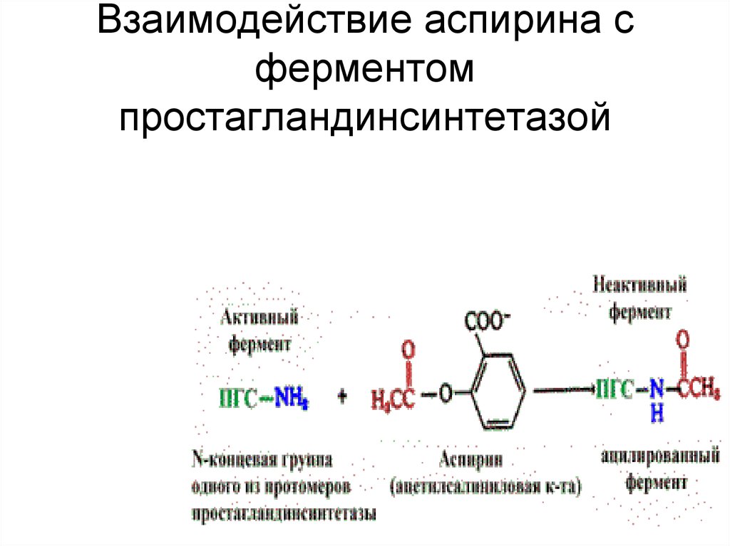 Активная группа фермента