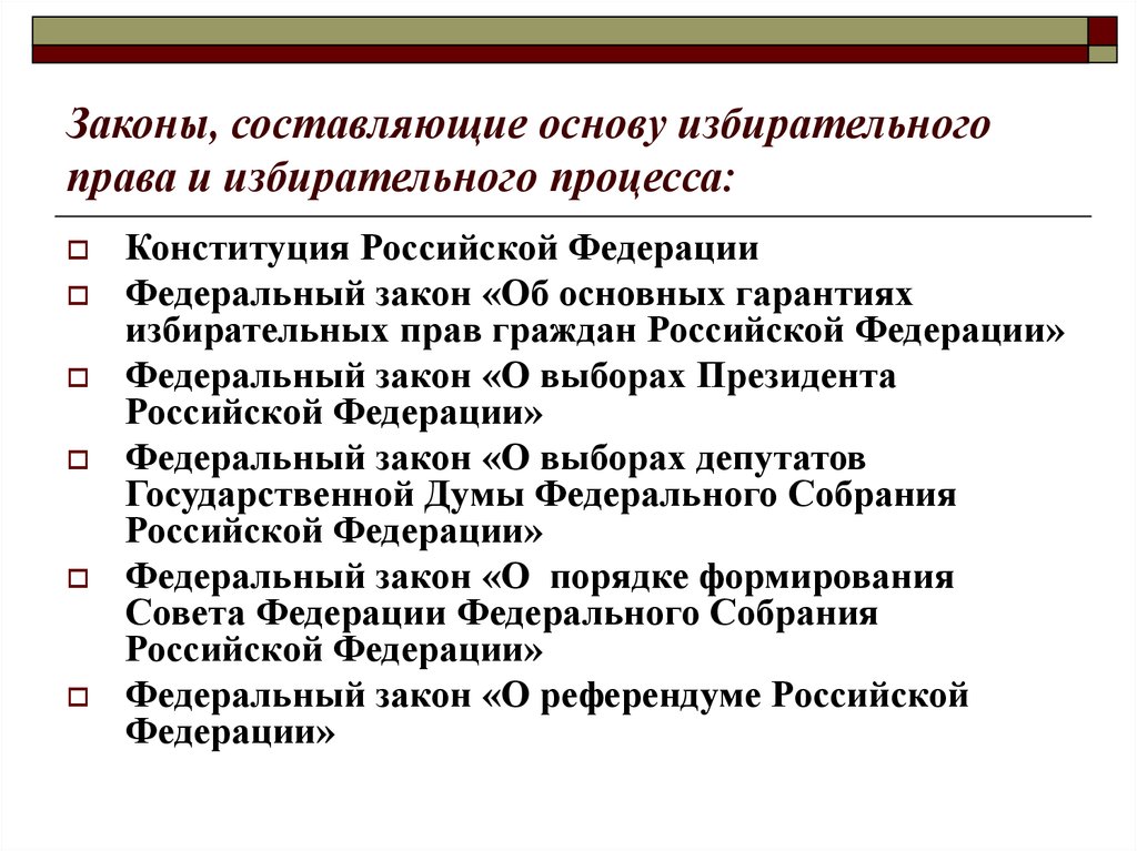 План по теме избирательное право и избирательный процесс