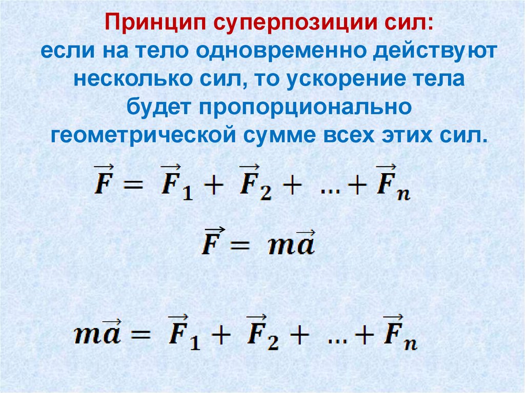 Действовать одновременно одновременно. Принцип суперпозиции сил формула. Принцип суперпозиции сил механика. Принцип суперпозиции наложения сил. Принцип суперпозиции динамика.