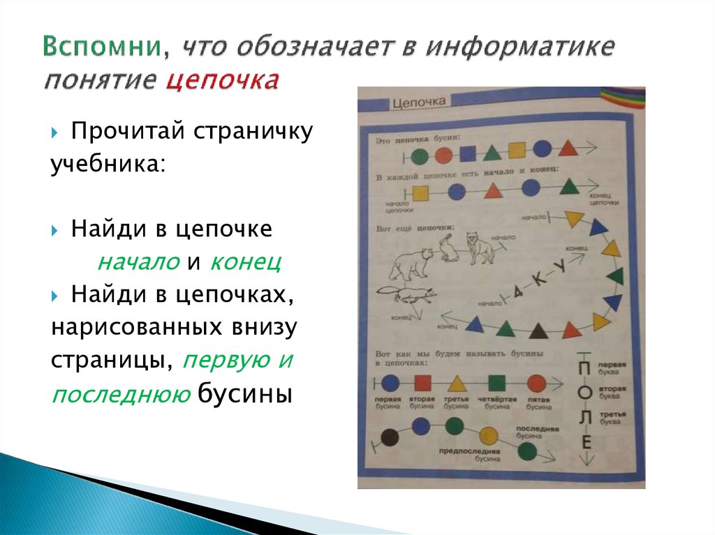 2 класс информатика презентация