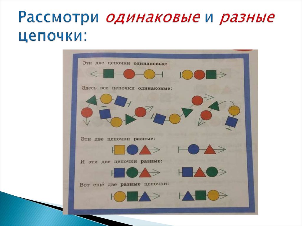 Склеивание мешков цепочек 3 класс информатика презентация