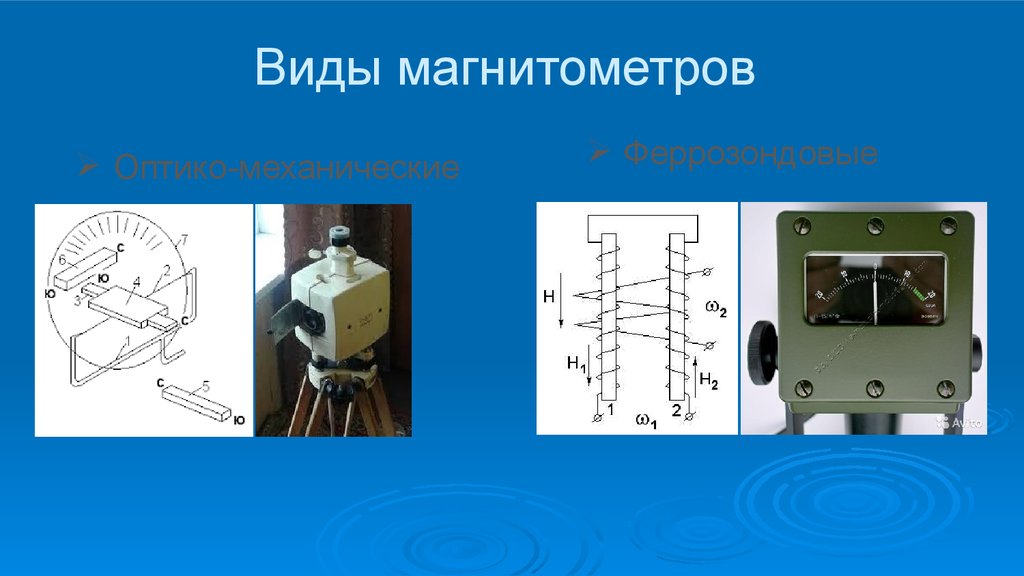 Структурная схема магнитометра