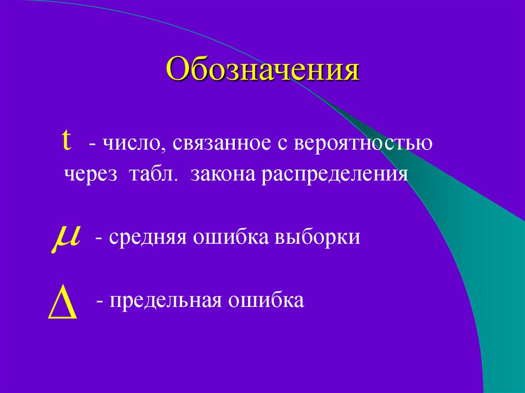 Что вероятно связано. Выборочное наблюдение обозначения. Какой буквой обозначается ошибка выборки.