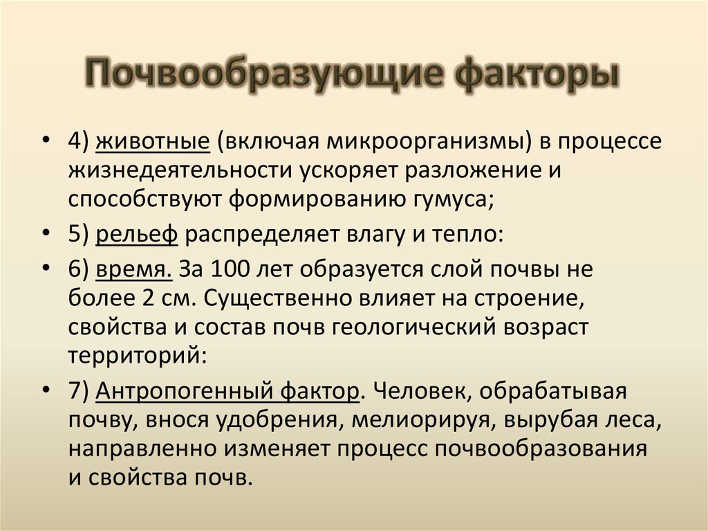 Схема почвообразующие факторы