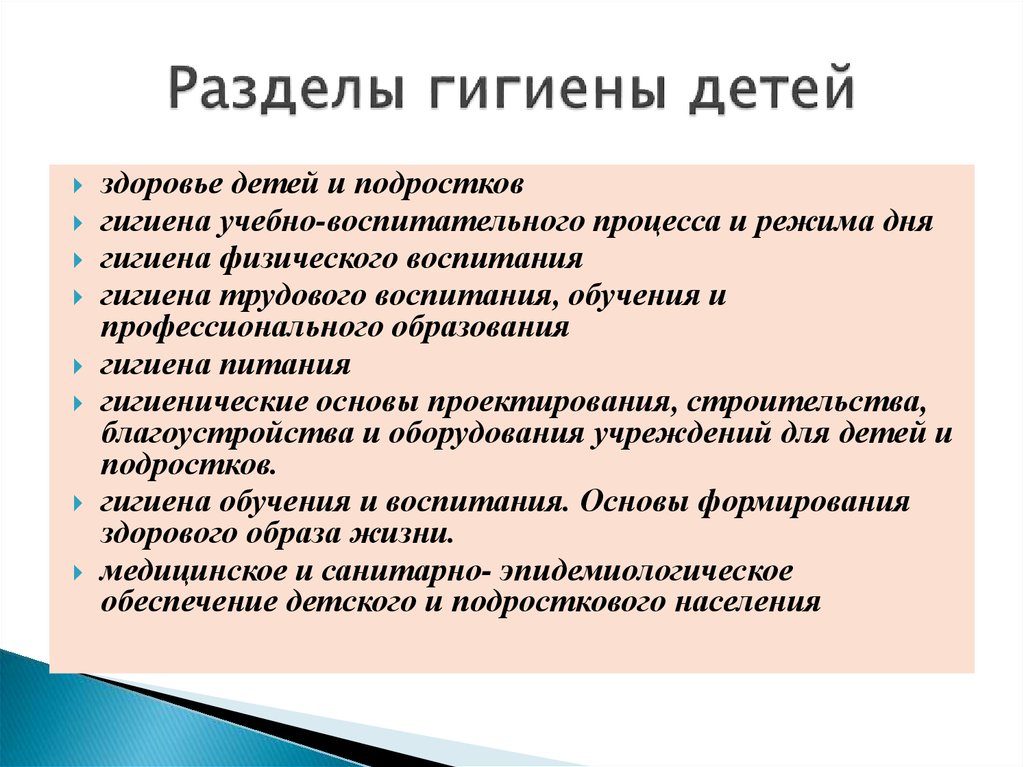 План беседы с юношами по теме гигиена юношей и раскройте один из пунктов плана