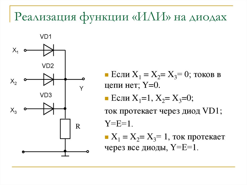 Включение диода в цепь постоянного тока. Диод Шоттки схема включения. Как протекает ток в диоде. Логическая схема или на диодах. Диод протекание тока через диод.