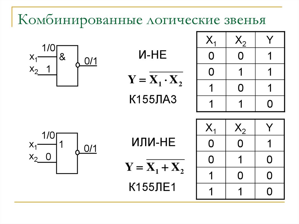 Логическое или c. 155ле1 схема включения. К155ле1 даташит. Цоколевка микросхемы к155ле1. К555ла3 таблица истинности.