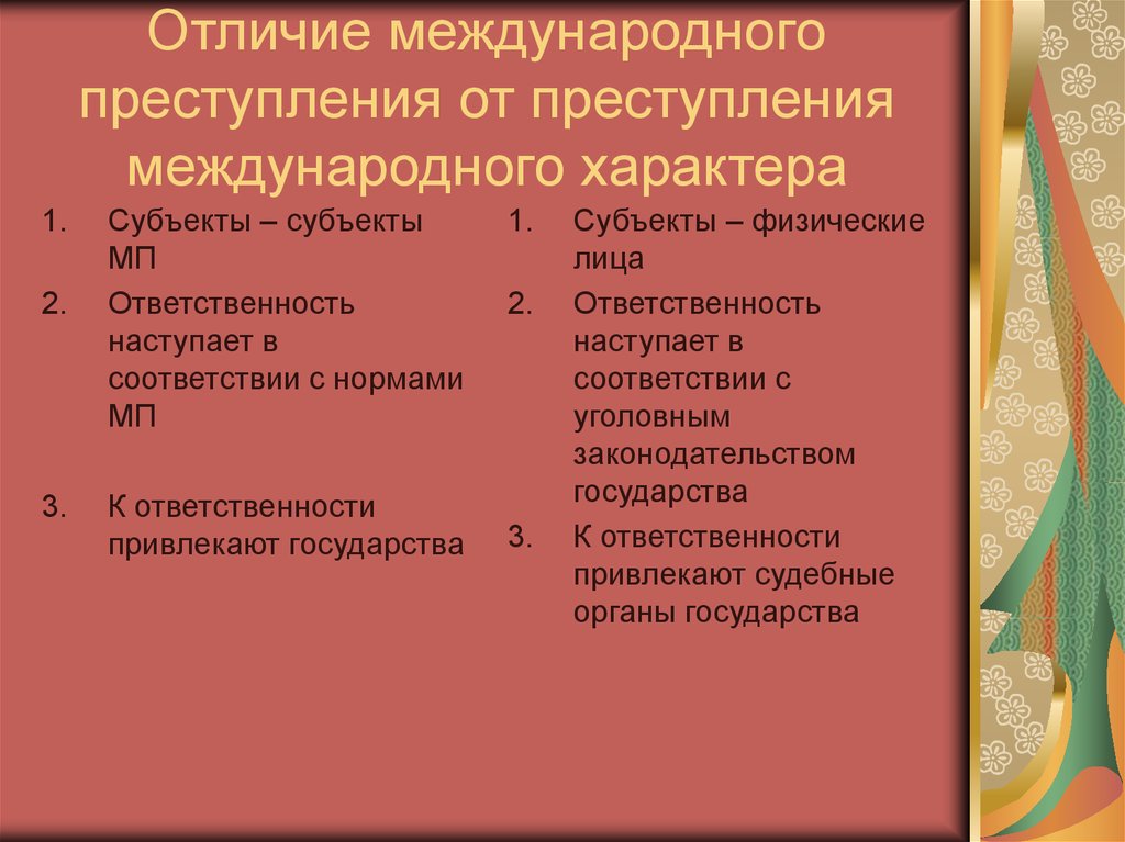 Отличие международного правонарушения от смежных деяний.. Классификация международных правонарушений. Преступления международного характера. Международные преступления и преступления международного характера.