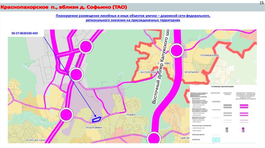 Состав функциональных зон генерального плана