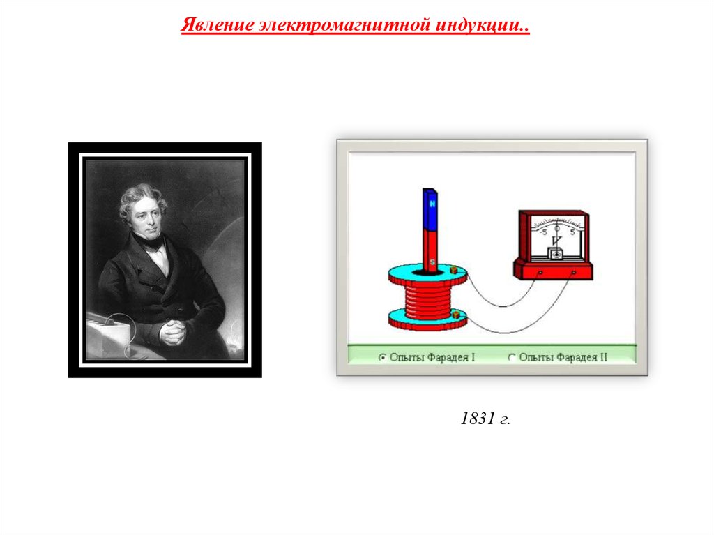 Явление электромагнитной индукции презентация