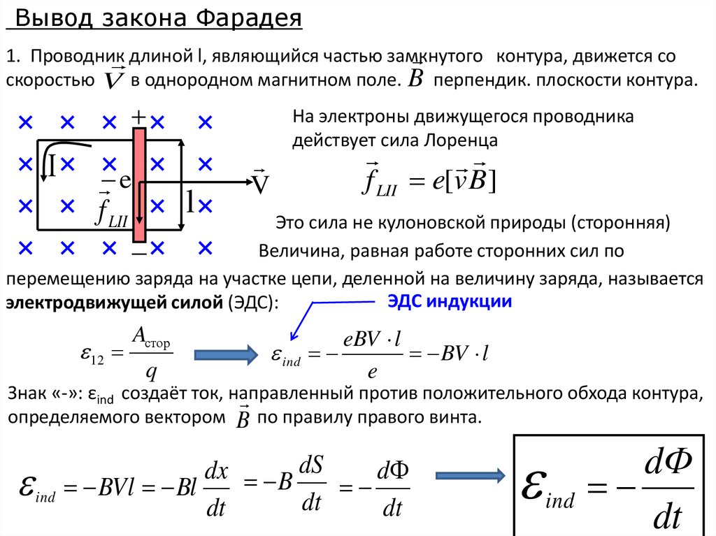 В магнитном поле находится проводник