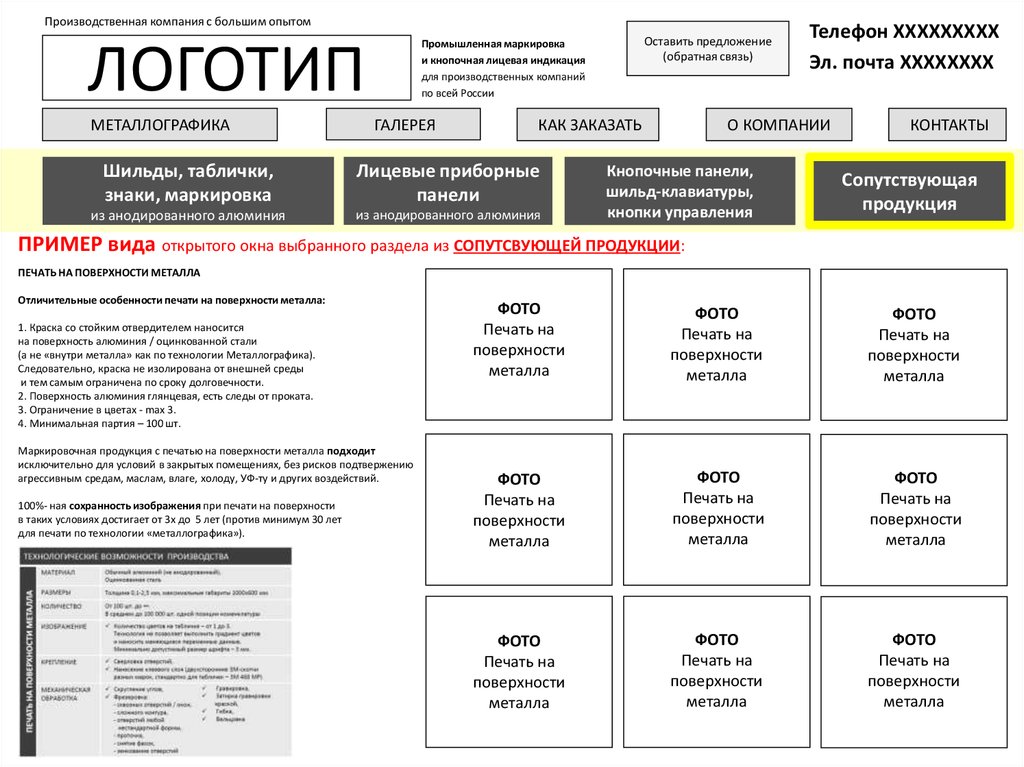 Минимальная партия