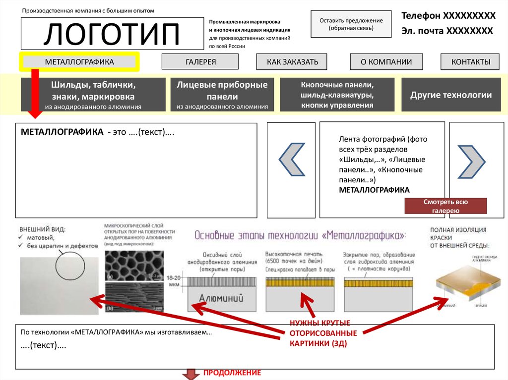 Маркировка производственных столов