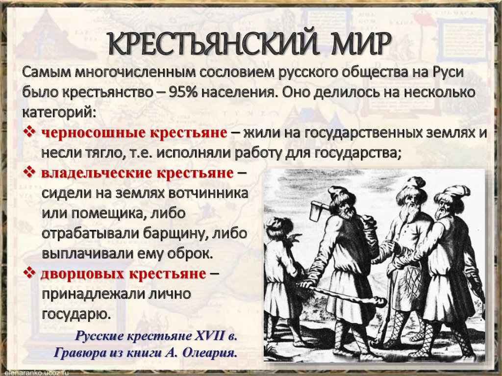 Представители какого сословия. Крестьянский мир кратко. Сословие крестьянство. Крестьянство российское общество 16 века. Классы крестьян.