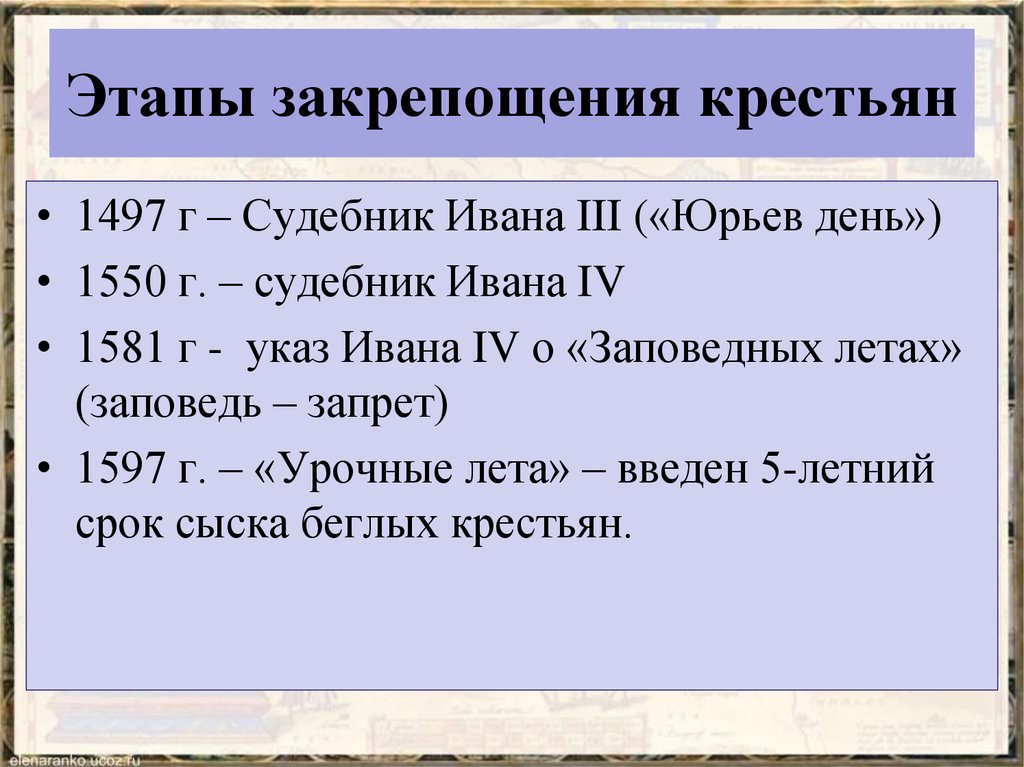 Урочные леты. Судебник Ивана 4 закрепощение крестьян. Этапы закрепощения Иван 3. Этапы закрепощения крестьян. Этапы закрепощения крестьян Судебник 1497.