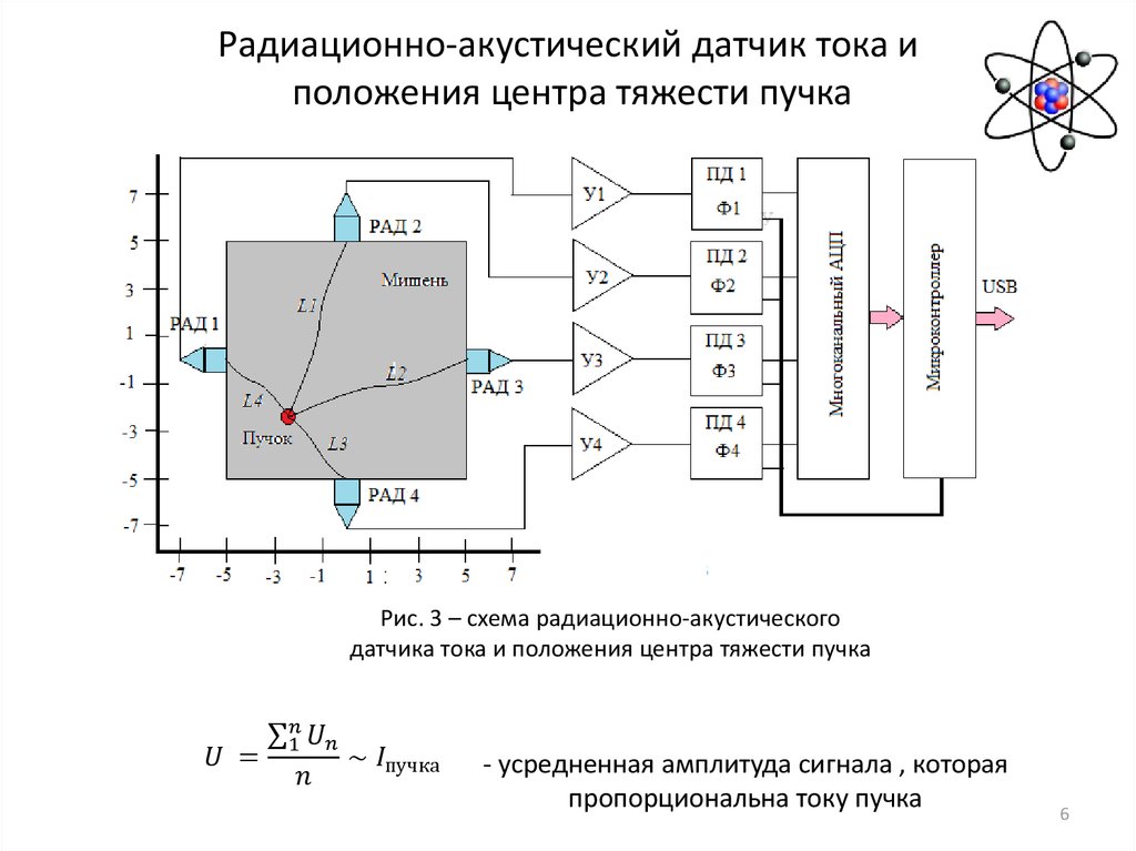 Акустический датчик схема