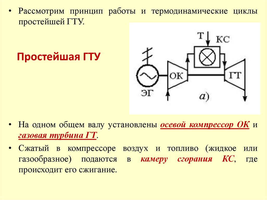 Принципиальная схема теплового двигателя