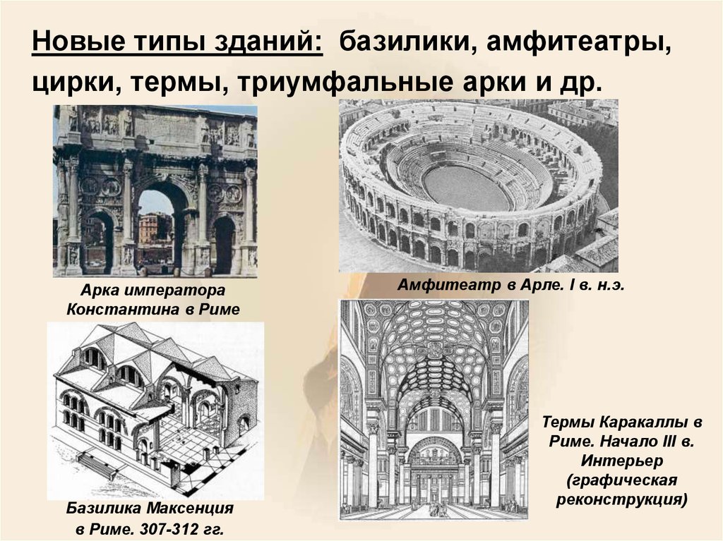 Низший терм. 2) Термы, триумфальные арки, базилики. Максенция. Базилика Константина в Риме презентация. Термы Константина в Риме. Римской империи – амфитеатры, базилики, термы..