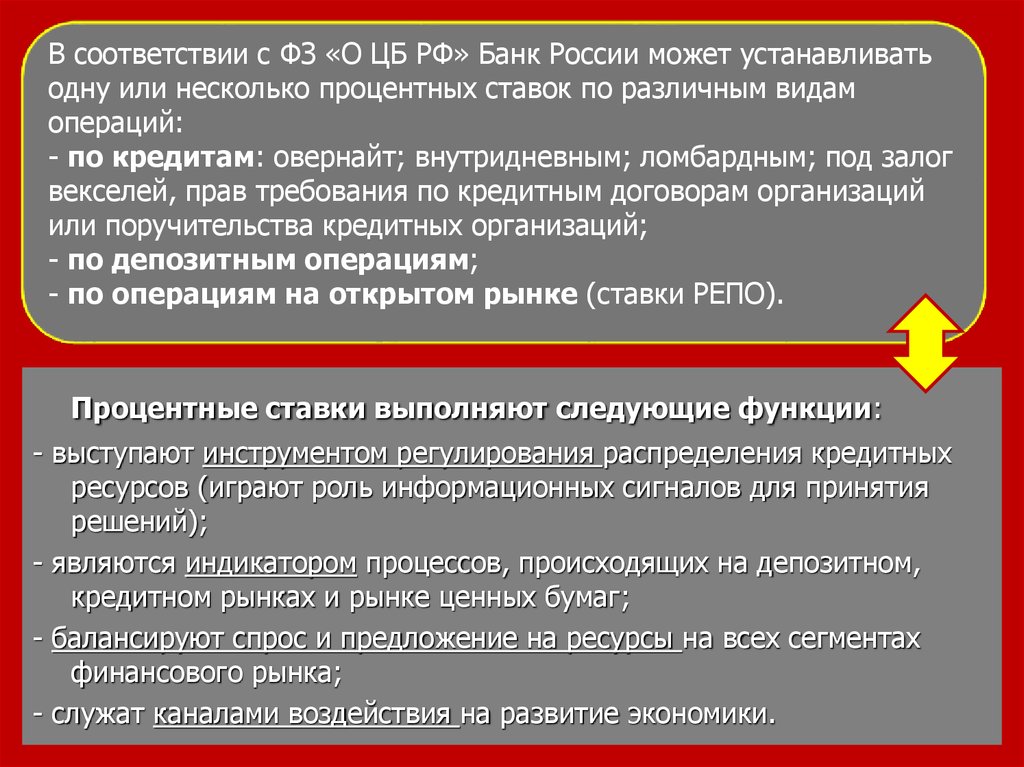 Законы регулирующие деятельность банков. Функция перераспределения РЦБ.