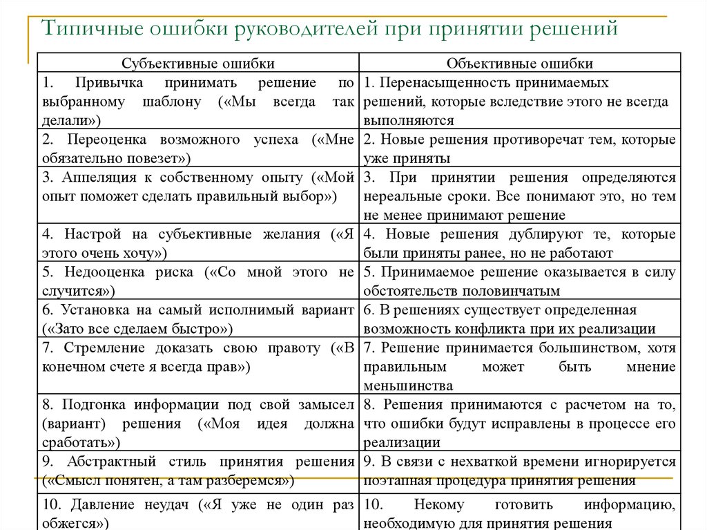 Какая типовая ошибка встречается при формулировании цели проекта