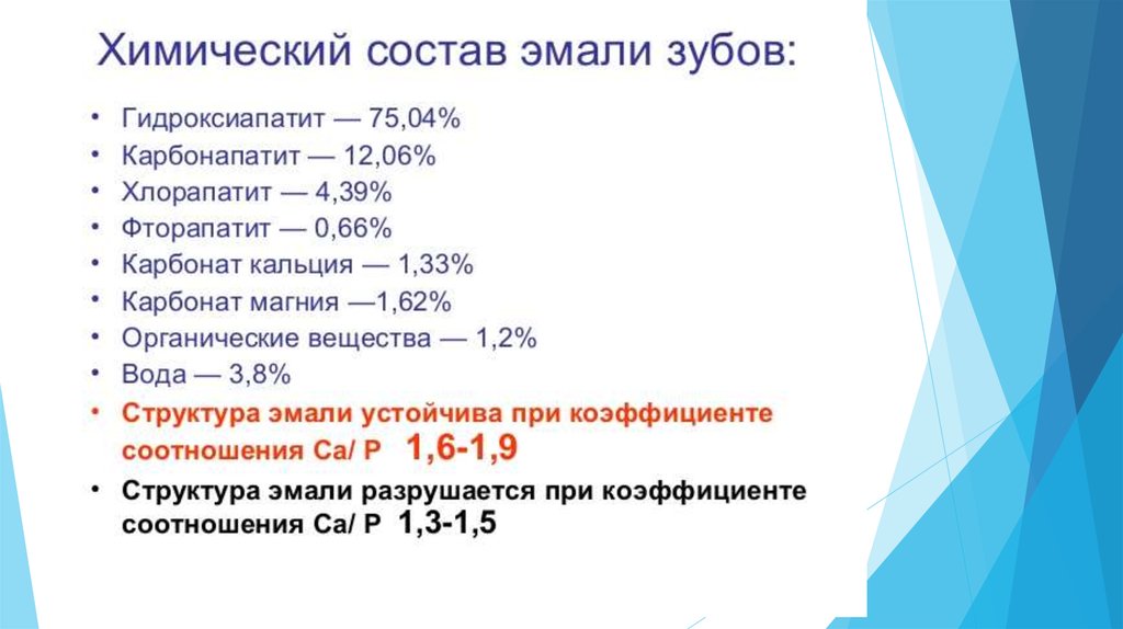 Химическое строение эмали. Формула эмали зуба. Зубная эмаль проницаемость. Химический состав эмали зуба. Химическая формула эмали.