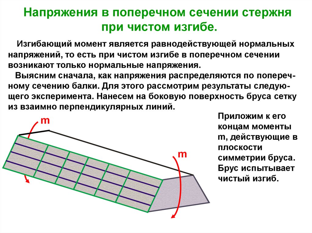 Прямой поперечный изгиб. Нормальное напряжение в поперечном сечении при чистом изгибе. При изгибе в поперечном сечении стержня возникает напряжение. Напряжение поперечного сечения при прямом изгибе. Напряжения стержня при поперечном изгибе.